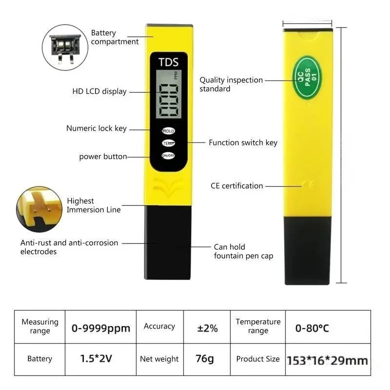 Digital TDS Meter  LCD Water Quality Tester Pen for Drinking Water, RO Systems & Aquariums